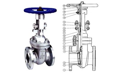 钢制闔R��